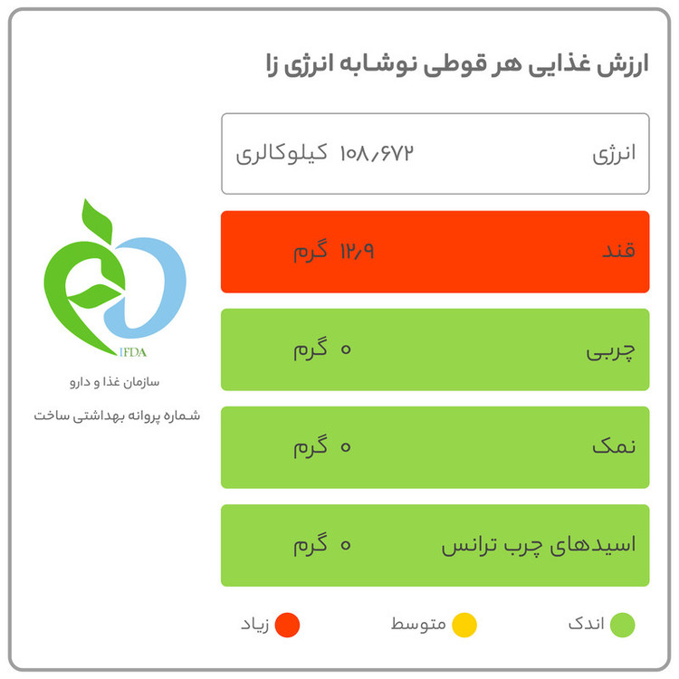 نوشابه انرژی زا بلک ولف- 250 میلی لیتر مجموعه 24 عددی